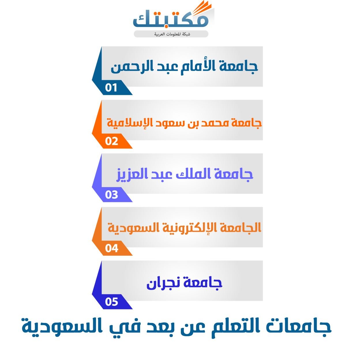 جامعات التعلم عن بعد في السعودية